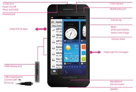 This update improves the user interface, software performance, and adds some new features. Buttons Blackberry Z10 T Mobile Support