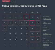 Poslednie Kanikuly Kak Rabotaem I Otdyhaem V Mae 2020 Goda Zhizn Info Sibnet Ru