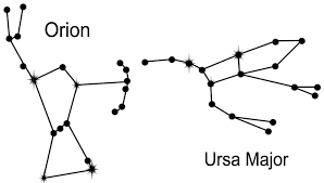 Diy Constellation Keychain Tutorial Orion Constellation Constellations Orion