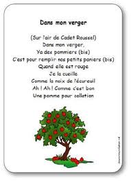 Comptine Dans Mon Verger Paroles Illustrees Dans Mon Verger A Imprimer Comptines Comptine Pomme Comptine Fruits