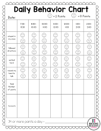 Pin By Kim Capko On Tips For Dealing With An Emotional Child Behaviour Chart Behavior Chart Preschool Classroom Behavior Chart