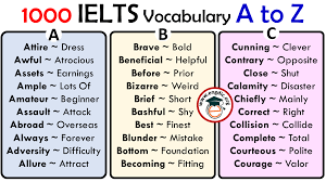The spruce / margot cavin​ like the q letter tile, the z letter tile is worth 10 points in scrab. 1000 Ielts Vocabulary Words List A To Z Download Pdf Engdic