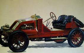 Pin On Classic Cars