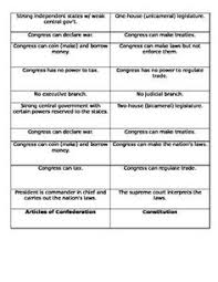 Teacher Life Us Constitution Activities