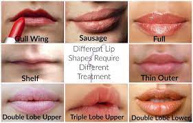 We did not find results for: Types Of Lips Shape Of Lips Cosmetic Injectables