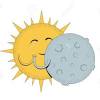 In panchang day starts and ends with sunrise. 1