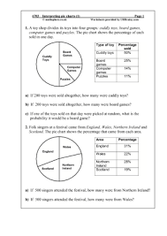 Maths Pie Charts Worksheets Antihrap Com