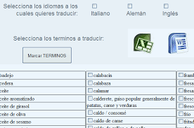 Como Traducir Gratis Mi Carta Hasta En 8 Idiomas
