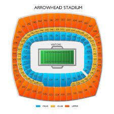 Arrowhead Stadium Tickets Kansas City Chiefs Home Games