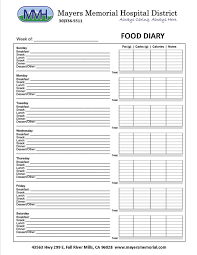 Pin By Mayers Memorial Hospital District On Healthy Eating