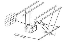 STRIKER MECHANISM UPGRADE FOR THE SPLIT-HOPKINSON PRESSURE BAR EXPERIMENT