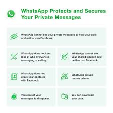 Persyaratan baru dan kebijakan privasi whatsapp akan mulai berlaku pada 8 februari 2021. Whatsapp Klarifikasi Pesan Pribadi Anda Gak Kena Dampak Kebijakan Baru Tapi