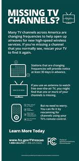 Your Tv Stations May Change Frequencies