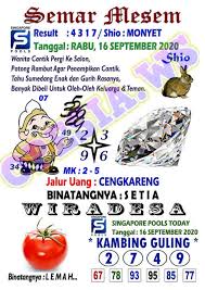 1 New Message Kode Syair Singapore 16 September 2020 Forum Syair Togel Hongkong Singapura Sydney
