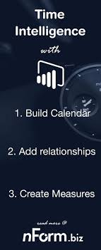 Learn Time Intelligence In Power Bi Custom Calendars Multiple Date Relationships To The Same Table Business Intelligence Business Intelligence Tools Power