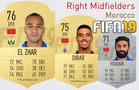 Trying to become a footballer at 23 years old. Hakim Ziyech Fifa 19 Spieler Statistik Card Preis
