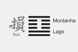 Significado do Hexagrama 41 do I Ching
