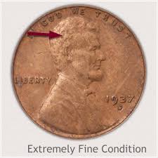 1937 Penny Value Discover Its Worth