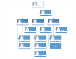 Microsoft Visio 2013 Creating Flowcharts And Organization