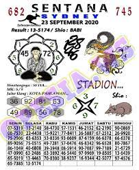 1 New Message Kode Syair Sydney 23 September 2020 Forum Syair Togel Hongkong Singapura Sydney
