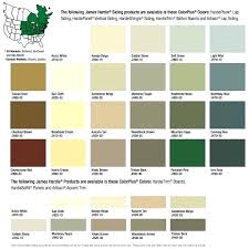 Certainteed Vinyl Siding Colors Arcadianart Info