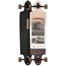 Dinghy 2021 fender dumptruck mini longboard skateboard deck w/grip. How To Choose A Longboard Longboard Deck Shapes Evo