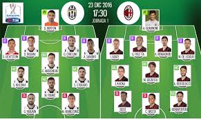 Chaque année, les deux finalistes se retrouvent à rome pour disputer la finale de la coupe d'italie lors d'un match unique. Suivez Le Direct Du Match Juventus Ac Milan Besoccer