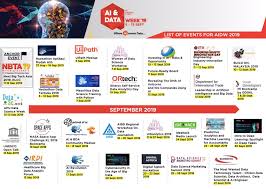 Building malaysian economy based on digital competency. Malaysia Digital Economy Corporation On Twitter Ai Data Week 2019 Is Happening Now Here S A Snapshot Of The Many Exciting Events You Shouldn T Miss Go To Https T Co K0jsmmyhd9 To Find Out More