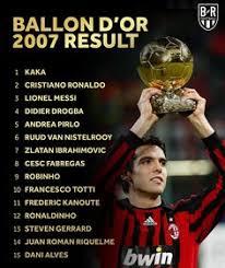 Until 1995, the ballon d'or was only awarded to european. 200 Meilleures Idees Sur Ballon D Or En 2021 Ballon D Or Joueur De Football France Football