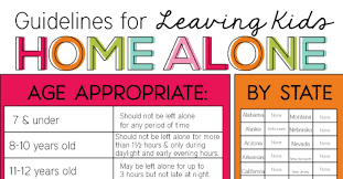 What Age Can Kids Stay Home Alone Guidelines Printable Kids House Home Alone Family Emergency