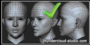 Vfx Cheatsheet 3d Modeling Quality Checklist Dante Rinaldi Design Model Face Model Character Modeling