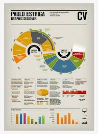 Leave a comment on tips for making attractive curriculum vitae. 17 Awesome Examples Of Creative Cvs Resumes