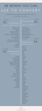 Pin By Christian Mouton On Orginaser Planner Copywriting Marketing Tips Social Media