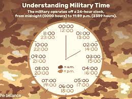 The 24 Hour Military Time System