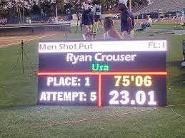 A teraz osiągnął 23,37 i tym samym o 25 centymetrów poprawił wyczyn barnesa z 20 maja 1990 roku. Jonathan Gault On Twitter Ryan Crouser Throws 23 01 Meters In The Shot Put At The Usatf Throws Festival In Tucson Just The Fourth 23 Meter Throw In History And The First Since 1990