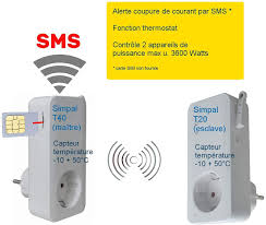 Maybe you would like to learn more about one of these? Simpal T20 Flexiblem Slave Gsm Amazon De Computer Zubehor