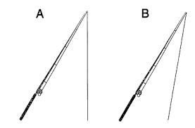 How to make a fishing rod and reel at home diy fishing fishing. Simple Fishing Rod Drawing