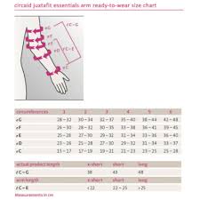 Circaid Juxtafit Essentials Armsleeve