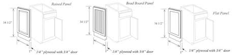 Best online cabinets shows you a quick video on installing toe kicks (the bottom baseboard) and skin panels (the custom exterior panels) on kitchen cabinets. Woodcraft Custom Kitchen Cabinet End Panels