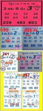 Thailottotips Thailand Lottery Vip Chart Clue 02 05 2013