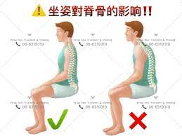 坐姿對脊骨的影響 skin treatments treatment skin