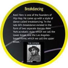 Interesting Facts About Hip Hop Dance By Gina Burger Hip Hop Dance Hip Hop Dance Tips