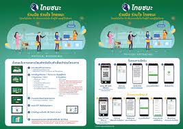 January 11 at 8:42 pm. à¹‚à¸„à¸£à¸‡à¸à¸²à¸£à¹„à¸—à¸¢à¸Šà¸™à¸° à¸‚ à¸™à¸•à¸­à¸™à¸à¸²à¸£à¸¥à¸‡à¸—à¸°à¹€à¸š à¸¢à¸™à¹€à¸‚ à¸²à¸£ à¸§à¸¡à¹‚à¸„à¸£à¸‡à¸à¸²à¸£à¹„à¸—à¸¢à¸Šà¸™à¸° à¸ªà¸³à¸«à¸£ à¸šà¸œ à¸›à¸£à¸°