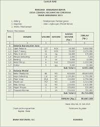Dijawab february 8, 2019 · penulis punya 330 jawaban dan 1,2 jt tayangan jawaban. Rab Adalah
