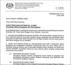 Pelaksanaan kadet remaja sekolah (krs). Kerja Kerja Kps3014