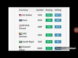 Peso to dollar exchange rate today. Dollar Price Dollar Exchange Rate How To Exchange Dollar From Western Union Or Exchange Company Youtube Exchange Rate Pakistan Stock Exchange Dollar Rate