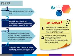 Penilaian bersepadu pegawai perkhidmatan pendidikan (pbppp). Ppt Bahagian Pembangunan Dan Penilaian Kompetensi Moving Towards Excellence Powerpoint Presentation Id 5681716