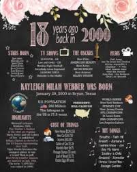 At 18, you're of legal age to get a tattoo or a piercing. Best 18th Birthday Ideas 35 Insanely Fun 18th Birthday Ideas For The Best Day Ever By Sophia Lee