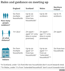 The new national lockdown goes further than the previous tier 4 restrictions and closer resembles the lockdown imposed last march than the second this is stricter than the tier 4 rules, which allowed people to do unlimited amounts of exercise outdoors. Covid In Wales What Do The Latest Lockdown Rules Say Bbc News