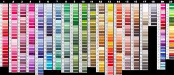 Sulky Embroidery Thread Conversion Chart Www